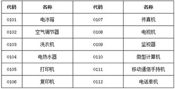 好消息 天鉴检测推出国推rohs认证服务